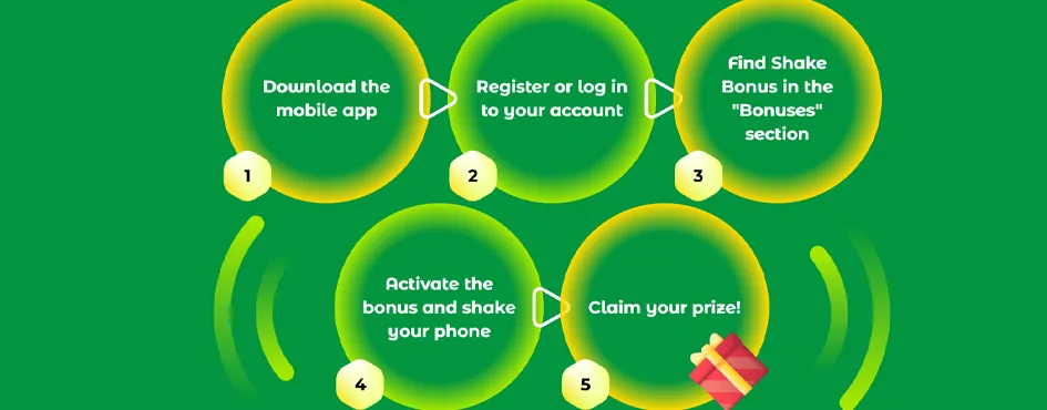 Offerte bonus su Verde Casino